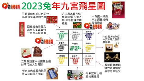 2023房間財位|2023兔年最強財位逐個捉 準備3物品擺對位置「招財一。